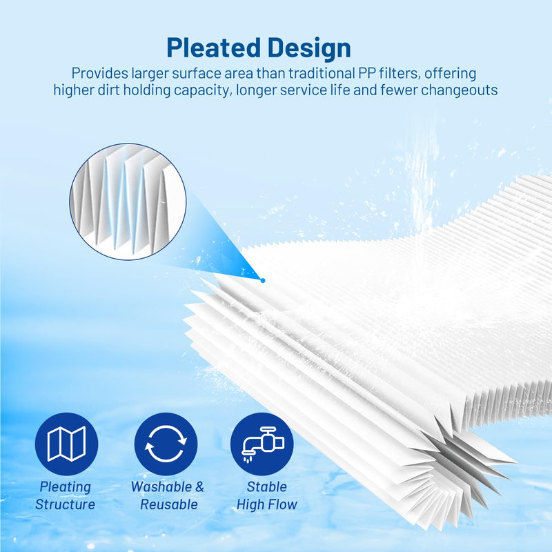 20 Micron 10" x 4.5" Pleated Sediment Well Water Filter Cartridge, 3 Pack 20 Micron