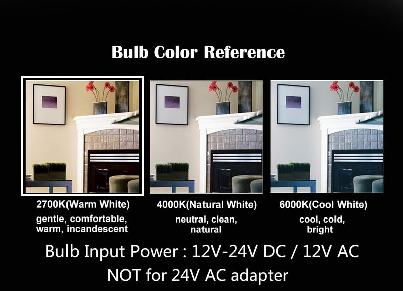 Low Voltage Mini Globe LED Bulb, AC 12V / DC 12V Input, 2W 200Lm, Dimmable with 12V DC Dimmer, E26 Base, Warm White Light, 25W Incandescent Replacement, for 12 Volt Power Grid, 6-Pack 2w-12 Volt-6 Pack