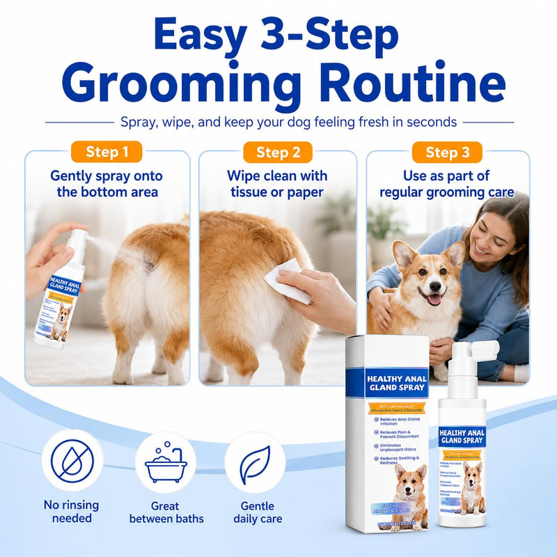 Professional Dog Anal Gland Spray - Advanced Silver Ion Formula for Scooting Relief & Odor Control - Soothes Itchy Glands & Irritation with Aloe - Safe & Effective Pet Butt Care