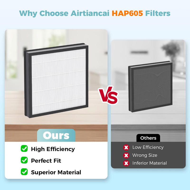 HAP605 Air Purifier Replacement Filters for FreAire HAP605 HAP607 Purifier