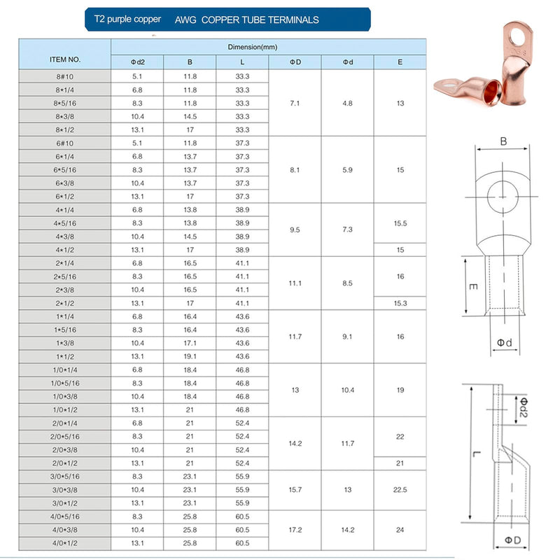 10PCS 8 AWG-5/16" Wire Lugs - 8 Gauge Battery Cable Lugs, Copper Terminal Connectors, Ring Terminals, Marine Grade - with 10pcs 3:1 Heat Shrink Tubing 8 AWG - 5/16''(M8)