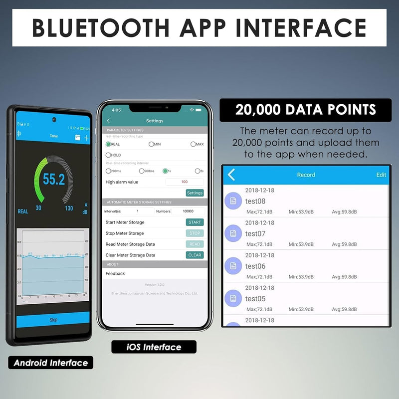 Decibel Meter with Data Logging, Sound Decibel Meter Bluetooth, Compatible with Smartphone for App Data Recording, 30dB to 130dB Sound Level Meter Portable SPL Meter for Home, Classroom, Factory