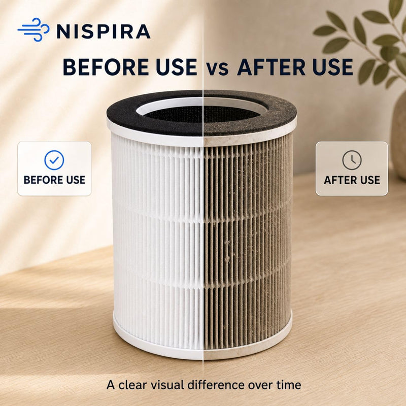 Nispira AP206 KJ100 3-in-1 HEPA Replacement Filter Compatible with AIRFIRE, FRESHDEW AP9081 Air Purifier, 2 Pack