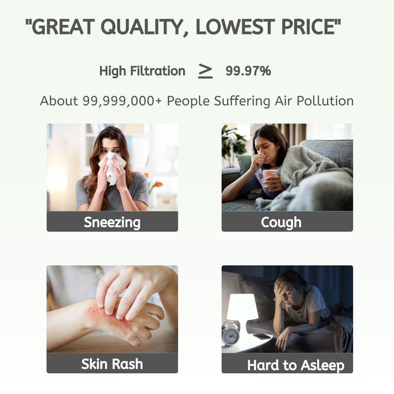 Nispira True HEPA Filter (Small) with 4 Pre-Carbon Filters Compatible with Whirlpool Whispure Air Purifier Models AP150, AP250, AP25030K, APR25530L, APR25130L; Compared to Part # 1183051 1183051K 1