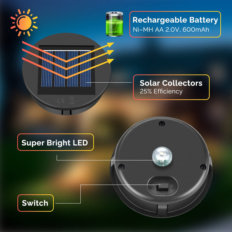 ELUTENG Solar Light Replacement Top 4 Pack (Top Size 3.15 inch, Bottom Size 2.76 inch) LED Solar Lantern Light Lids Outdoor Waterproof Replacement Solar Light Tops Warm White LED 3.15inch - NewNest Australia