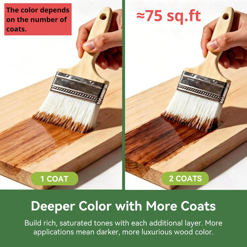 Polyurethane Wood Stain and Sealer in One - 32 oz & Natural Cedar 32 fl.oz