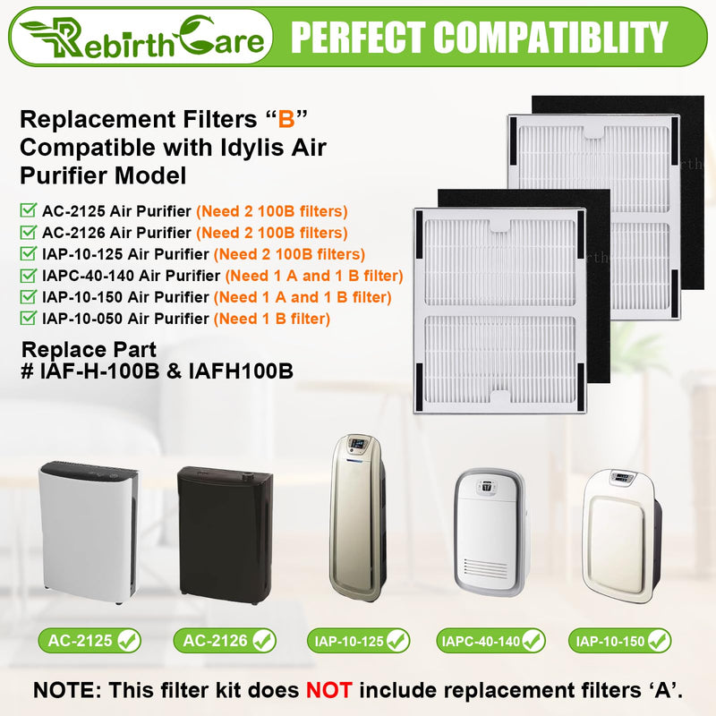 2 Pack Air Purifier Filter B for Idylis AC-2125, AC-2126, IAF-H-100B