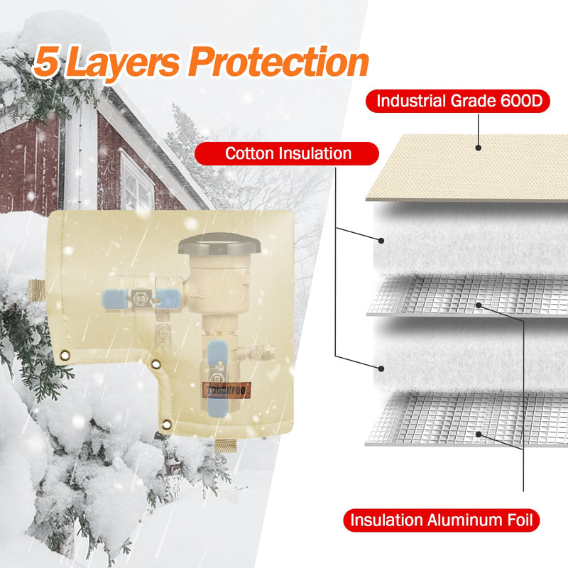 Backflow Preventer Cover Insulated Pouch (5°F) - Pressure Vacuum Breaker Cover - Winter Water Well Pump Covers Sprinkler Valve Cover Insulated - Protects from Severe Snow and Intense Sun 13"W x 12"H Beige