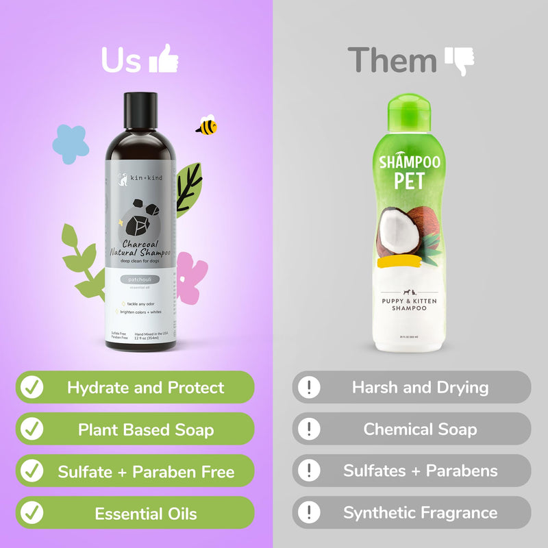 kin+kind Anti-Itch Dog Shampoo for Itchy Skin and Allergies - Safe, Natural Formula with Olive, Coconut, and Avocado Oil - Made in The USA - Great for Dog Grooming and Puppy Supplies (12 fl oz) Tea Tree+Grapefruit - PawsPlanet Australia