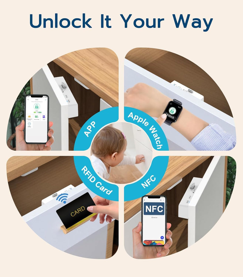 Cabinet Lock RFID Card NFC eLinkSmart Slim Hidden Double-Layer Drawer Lock Child Safety Cupboard Door Lock for Liquor File Kitchen Pantry Furniture Support Phone or Watch App No Drilling White Slim-White