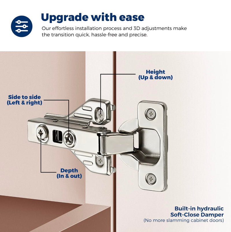Ravinte 1 Pair 2 Packs Full Overlay Cabinet Door Hinges,105 Degree Adjustable Concealed Kitchen Cabinet Hinges Soft Close for Face Frame Cabinet