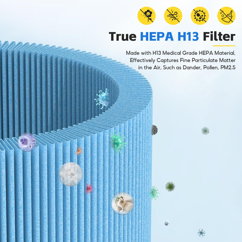 4-pack AP01 Filter Replacement, Compatible with Momcozy AP01 Nursery Air Purifier, 4-in-1 Safe & Activated Carbon Air Filters