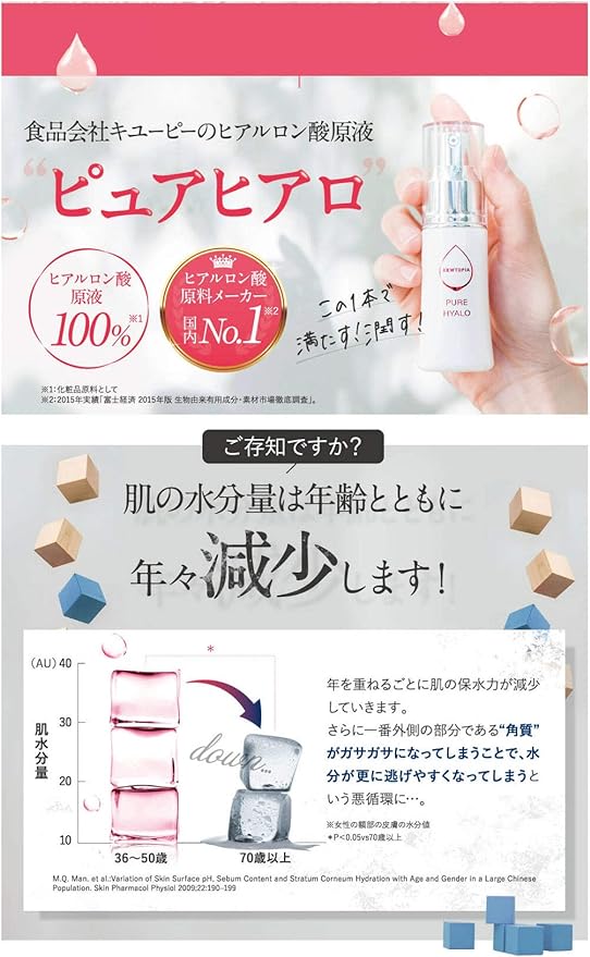 Kewpie Hyaluronic Acid Solution 100% Pure Hyaluronic Acid Essence, 1.0 fl oz (30 ml) (Hyaluronic Acid, High Purity, Pure Domestic Production, Fragrance-free, Color-Free, Glossy, Hari, Skin Care, Hyaro - NewNest Australia