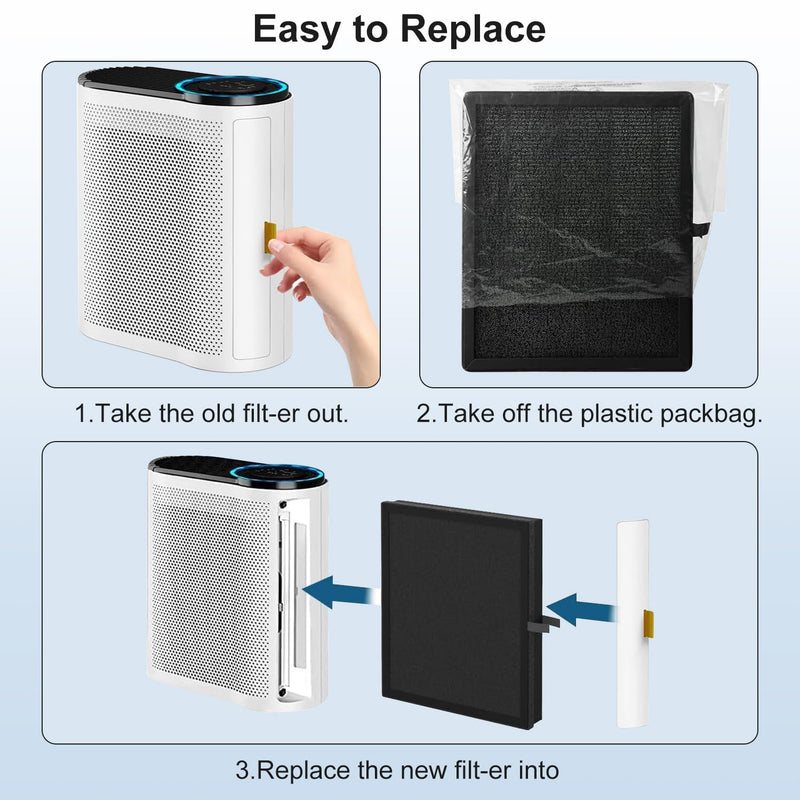 MK04 Air Filter Replacement Compatible With Aroeve MK04 MG04-JH Air Filter Replacement For Pet Dander,4 Pack Replacement Filter For Bedroom And Office, Compared to Part #MK04LX 4 Count(Pack of 1)
