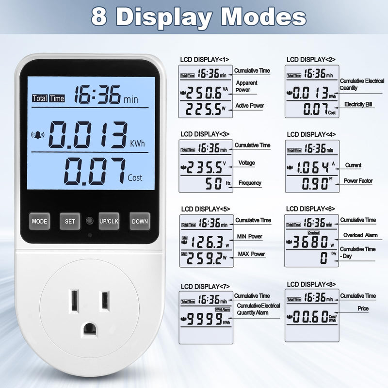 2 Pack Upgraded Watt Meter, Power Meter Plug Electricity Usage Monitor, Home Energy Monitor Consumption, Meter Sockets with Backlight, Overload Protection, 8 Modes Display 2 Pack