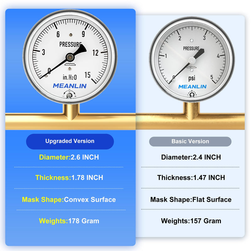 MEANLIN MEASURE 0-15 in H2O Diaphragm Type Capsule Low Pressure Gauge 1/4" NPT 2-1/3" FACE DIAL Adjustable Water Column Gauge, with 1/2" NPT and 3/8" NPT Hex Bushing, Back Mount 0~15 in H2O Center Back Mount