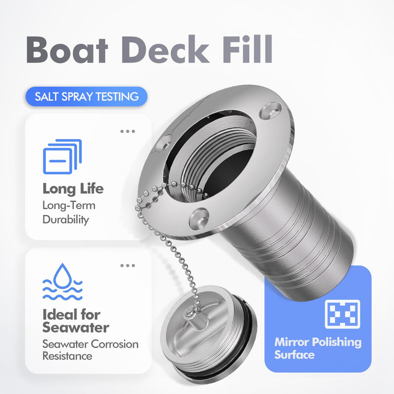 Boat Deck Filler, Stainless Steel 316 Gas/Waste/Water/Fuel/Diesel, 1-1/2" (38mm), Boat Deck Fill Neck for Boat Yacht RV Caravan with Keyless Cap, Screws Plate Straight - 1-1/2 inch