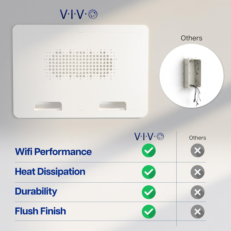 VIVO 9 inch in-Wall Media Box, Outlet Box, Recessed Outlet Box and Media Enclosure for Behind TV, Cable Management Kit for New and Retrofit Construction, Storage, White, MOUNT-CE10