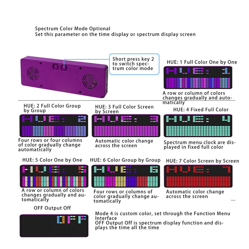 Music Spectrum Display, 384 LED Audio Spectrum Analyzer with Clock, 20 Dynamic 7 Color Music Spectrum Pickup Analyzer with 1624 Segment Rhythm Light Level Voice Sensor, for Audio