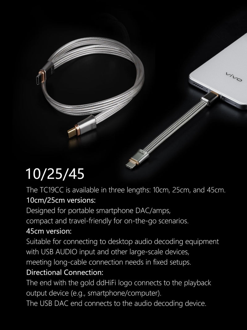 DD ddHiFi TC19CC USB C Cable Digital Signal OTG Cable Pure Silver USB-C to USB-C DAC Cable, Four-Wire Parallel Design, 10cm 10 cm