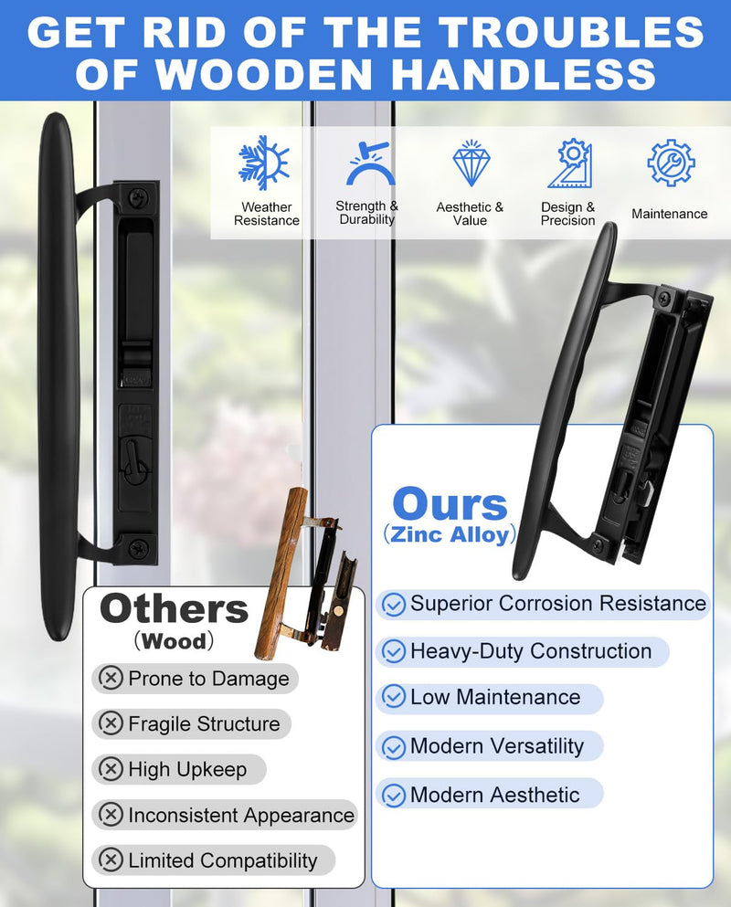 Sliding Patio Door Handle Set, Non-Keyed Black Diecast Replacement Handle, Fits 1" to 1-1/8" Thick Sliding Glass Doors, 6-5/8" Hole Spacing, Non-Handed Reversible Design 6-5/8" H.C Non Keyed