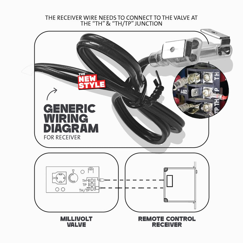 The Remote Control ON/Off and Thermostatic Kit for Gas Fireplace,for Ambient Majestic Vermont-castings skytech monessen etc,Millivolt Gas Valve Fireplaces and Stoves
