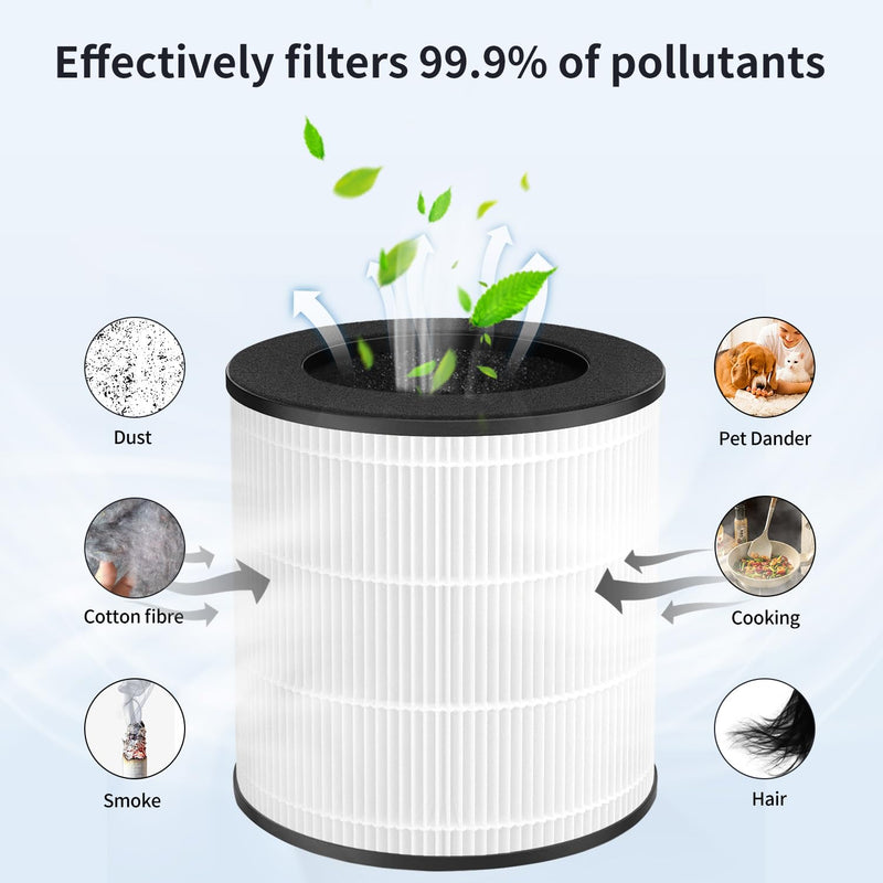 H13 Filter With Essential Oil Cotton For Mooka M03/B-D03 Air Purifier