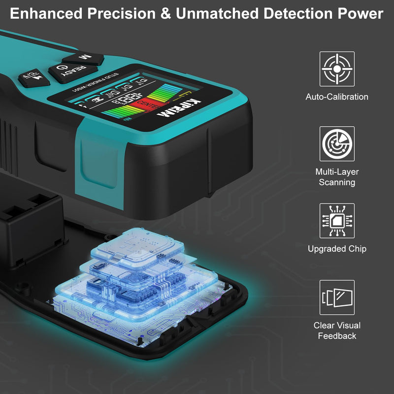 Kiprim Stud Finder Wall Scanner with LCD Display, 5-in-1 Electronic Stud Sensor for Wood, Metal, AC Live Wire Detection, 3 Depth Modes, Beep Warning, Wall Detector Tool WS01