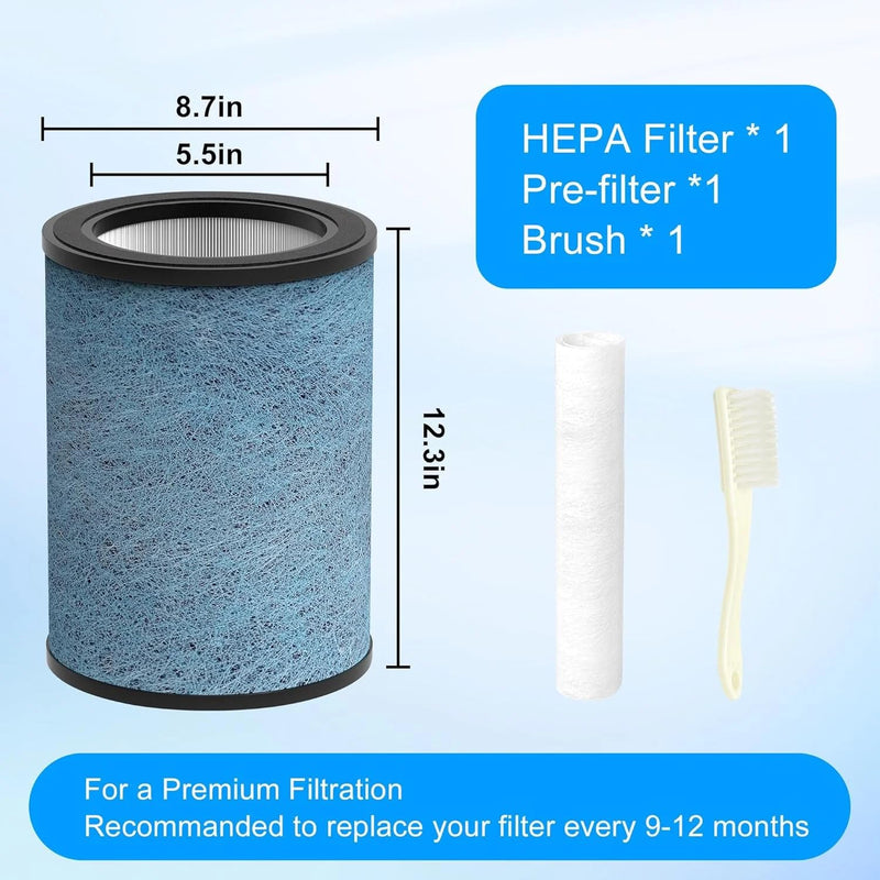 HP302 Neverchange Replacement Filter Compatible with Shark Air Purifier Max 1-Pack HP302