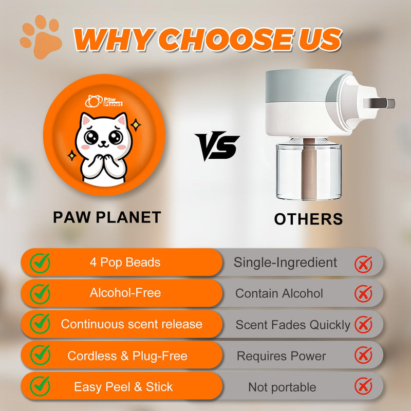PAW PLANET Cat Pheromones Calming Patches to Promote Relaxation, Multi-cat Social Comfort & Interaction, Daily Home Use & No Plug-in Needed, Ideal for Travel & Support, 12 Count (Orange) Orange