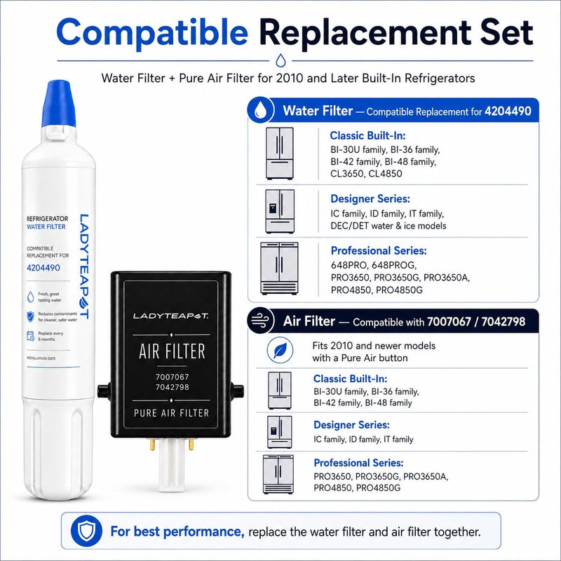 Replacement 4204490 Water Filter and 7007067 Air Purification Cartridge Combo Pack, Compatible with Sub-Zero 4204490, 4290510 Water Filter, 7042798/7007067 Air Filte (1+1 Count) 2