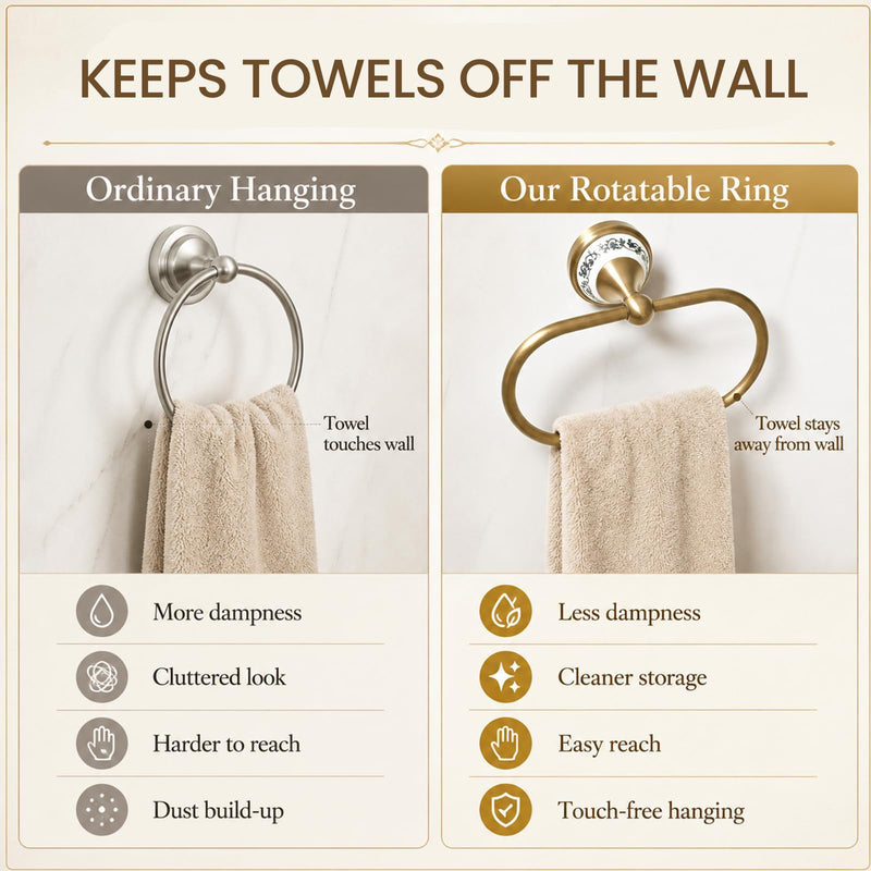 2Pieces Toilet Paper Holder & Brass Towel Ting, PrecisEdge Antique Brass Bathroom Hardware Set, Antique Gold Bathroom Accessories, Toilet Holder Hand Towel Holder Set, Powder Room & Home Decor Antique Blue and White Porcelain-2 Pcs