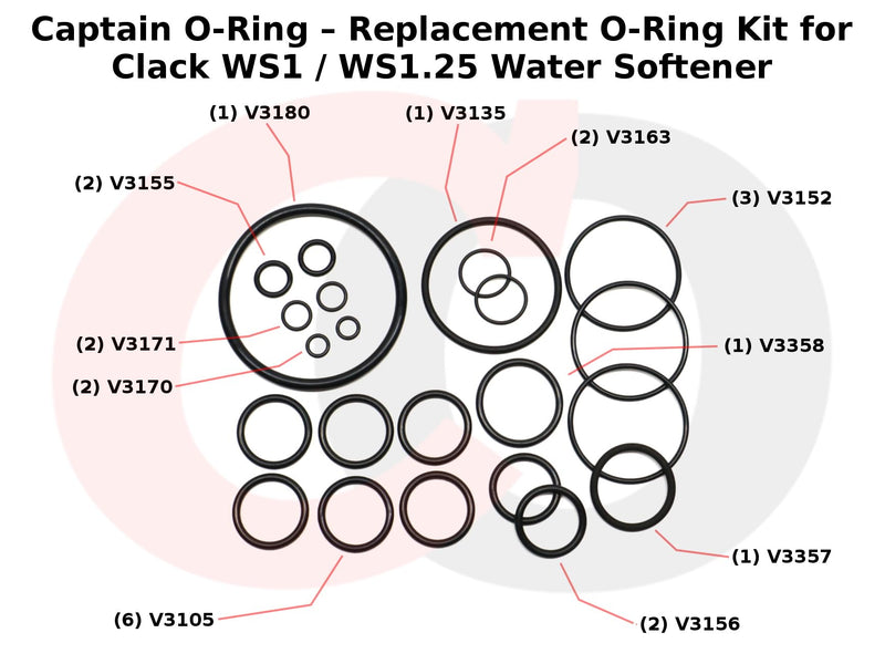Captain O-Ring – Replacement O-Ring Kit for Clack WS1 / WS1.25 Water Softener