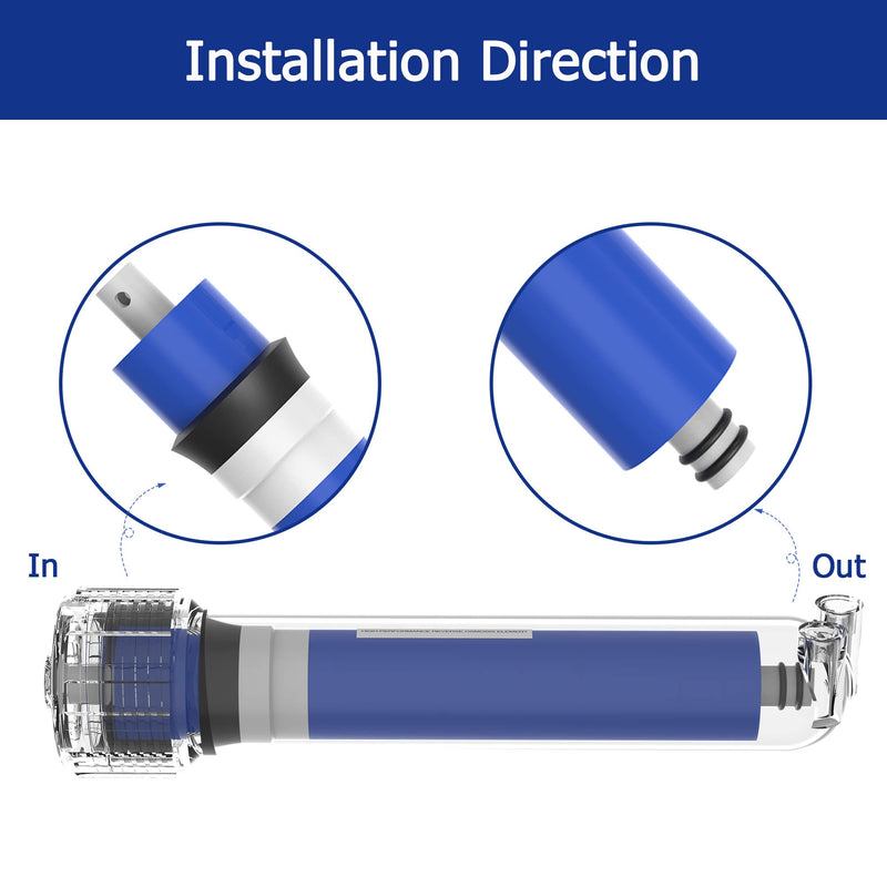 150 GPD RO Membrane Filter 12"x2" Reverse Osmosis Membrane Replacement 150 GPD