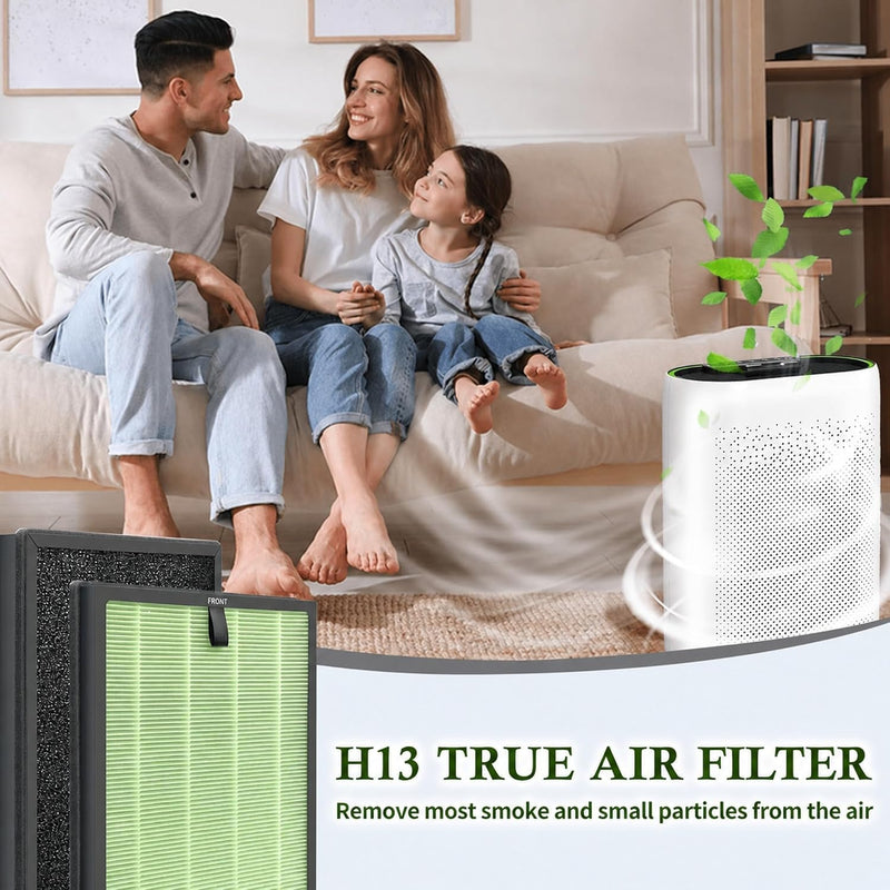 H13 Replacement Filter Compatible With Aroeve MKD05 Air Purifier