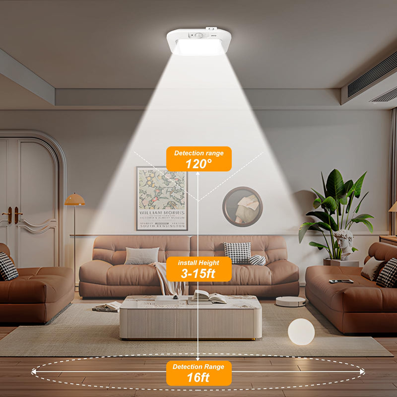 Motion Sensor Ceiling Light Battery Operated, 180LM 6000K Battery Closet Lights Motion Sensor, 48LED Wireless Ceiling Light Motion Activated for Pantry Cabinets Shed, Cool White,2-Pack 2Pack 6000K
