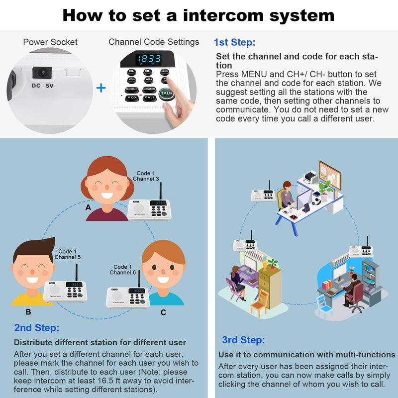 Wuloo Intercoms Wireless for Home 1 Mile Range 22 Channel 100 Digital Code Display Screen, Wireless Intercom System for Home House Business Office, Room to Room Intercom Communication(2Station, White) 2 units set white