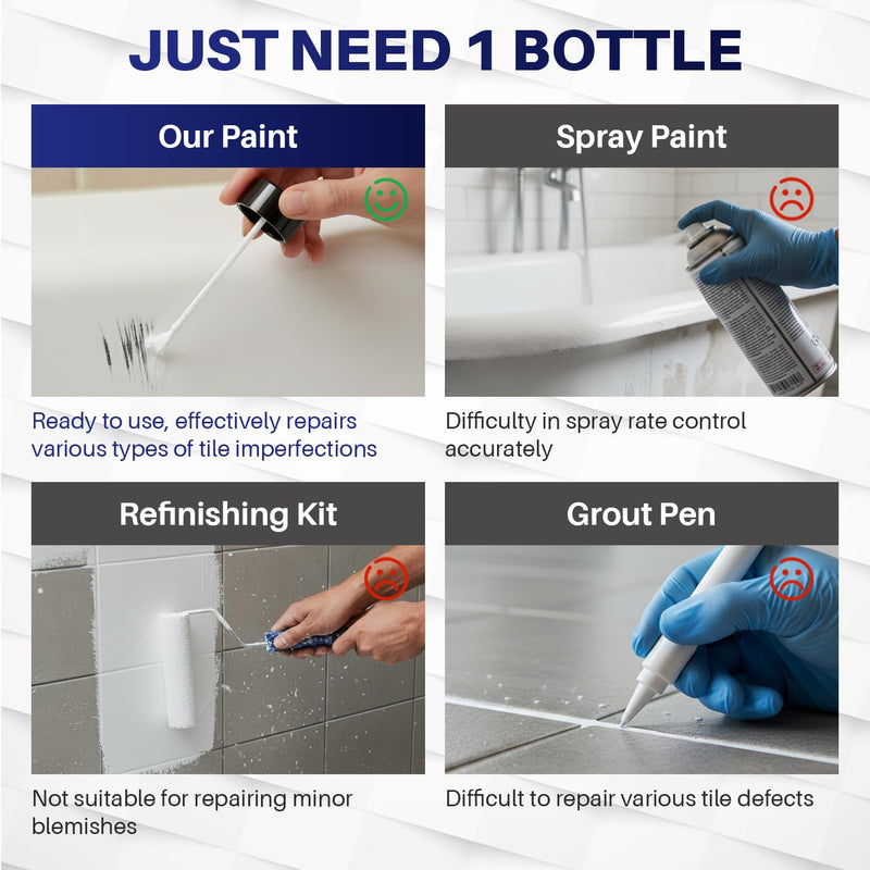 Tub and Tile Paint, 3.5oz High-Gloss White Touch Up Paint for Bathtub, Quick-Dry Bathtub Paint Kit for Bathroom, Repair Any Scratches & Chips on Porcelain Ceramic Enamel Tiles, Sinks and Toilets 3.5 Fl Oz (Pack of 1)