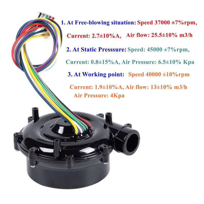 24V Brushless Centrifugal Air Blower DC WS7040 7040 Blower Fan 6.5Kpa +Potentiometer + Driver Compatible with VzBoT HevORT 3D Printer, Air Cushion Machines, UAV, Fuel Cell, Car Mounted Purifier