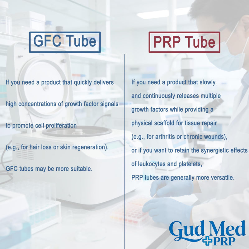 10 Pack Lab-Grade GFC Glass Tubes 10 mL with Separation Gel, Sterile Individually Wrapped, for Research Use Only by GudMedPRP