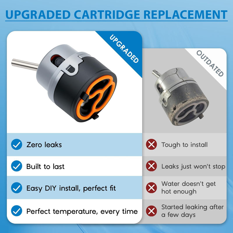 Upgraded RP50587 Faucet Cartridge Replacement Fit for Delta rp50587 DST Single Handle Kitchen and Lavatory Faucets Repair Kit(36mm) -Includes RP51503 Bonnet Nut, Fix Leak, Squeak, Temperature
