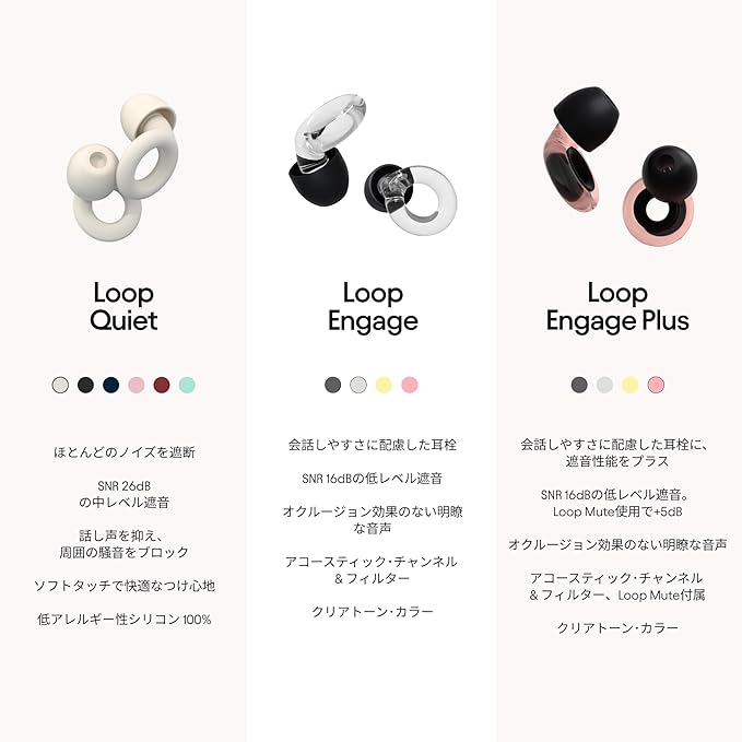 Conversation Ear Plugs Loop Engage - Low Level Noise Reduction (SNR) for Clear Voice Conversation - For Networking, Talking, Nursing, Noise Sensitive - XS/S/M/L (Set of 4) 8 Eartips - Noise Reduction - NewNest Australia
