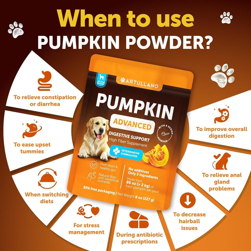 Pumpkin for Dogs - Pumpkin Puree, Canned Alternative, Vet Approved, with Probiotic Powder, Enzymes & Fiber, Dog Diarrhea, Digestive Support, Perfect for Firm Poops and No Scoots