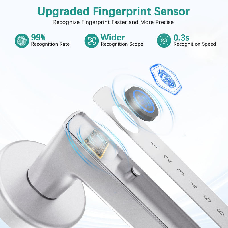 Fingerprint Door Lock, Smart Fingerprint Door Knob for Bedroom, Keyless Entry Finger Thumb Print Door Lock with Handle, Biometric Thumbprint Passcode Door Knob with Code Keypad