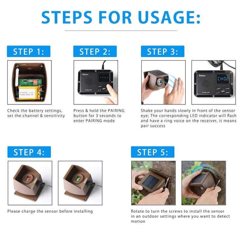 Expandable for Wuloo Solar Wireless Driveway Alarm System (Only Sensor, CAN NOT Work Without Receiver) Sensor only