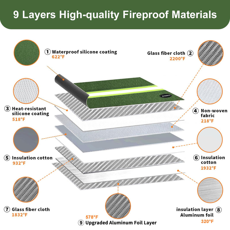 Fireproof Bag for Documents 6200°F Heat Insulated,Non-Itchy Fire Proof Money Pouch with Water Resistant Zipper,Fireproof Water Proof Document Envelopes for Cash,Valuables Green Medium Size