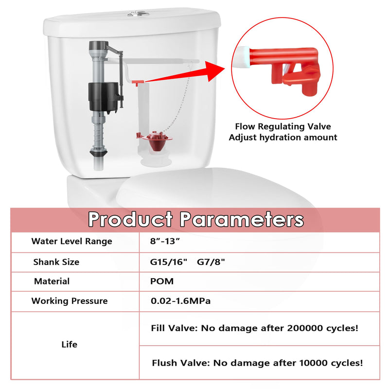 Saillong 2 Sets Toilet Float Replacement Kit, Universal Toilet Flusher Replacement Kit and 2 Inch Flapper Replacement, High-Performance Tank Water Control and Fill Valve
