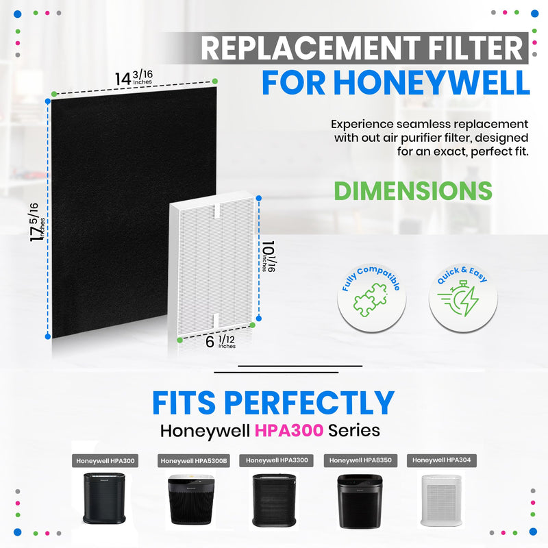 Bagean HPA300 Filter R Compatible Honeywell Air Purifier Filter Replacement (3 HEPA + 4 Carbon)