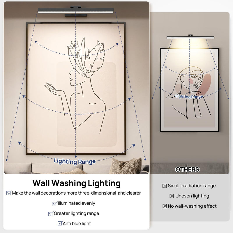 PESUTEN Picture Light Battery Operated, 16in Wireless Art Light for Paintings CCT Dimmable Recharging Battery Picture Light with Remote Control for Gallery Dartboard Art Bedroom Bathroom Black - NewNest Australia