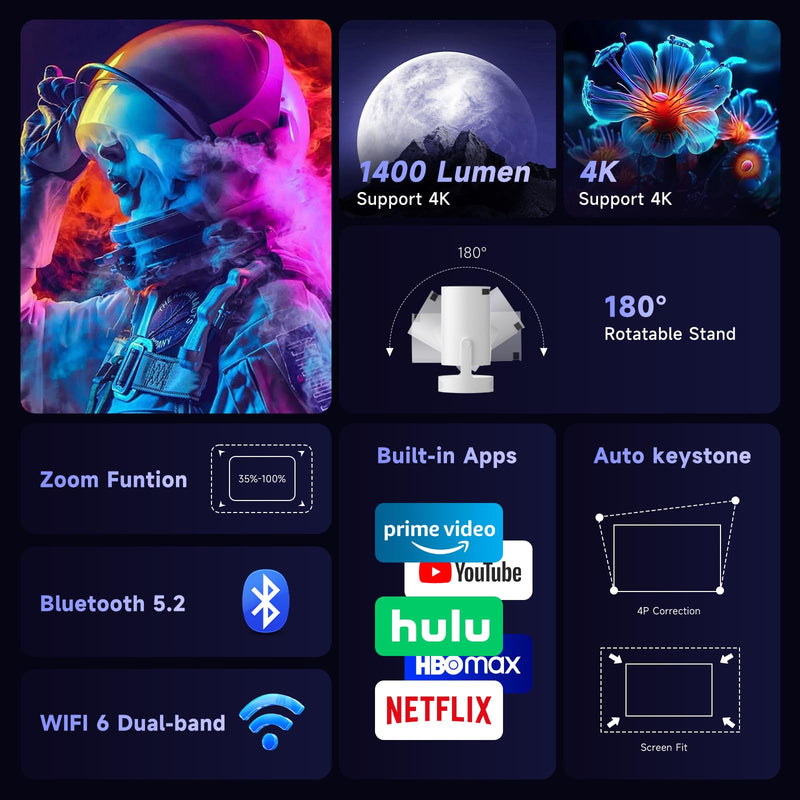 SGV Smart Mini Projector for Bedroom, 4K Support, Portable Outdoor Projector with Android 12, WiFi and Bluetooth 5.2, Auto Keystone, for Home Theater Outdoor Movie